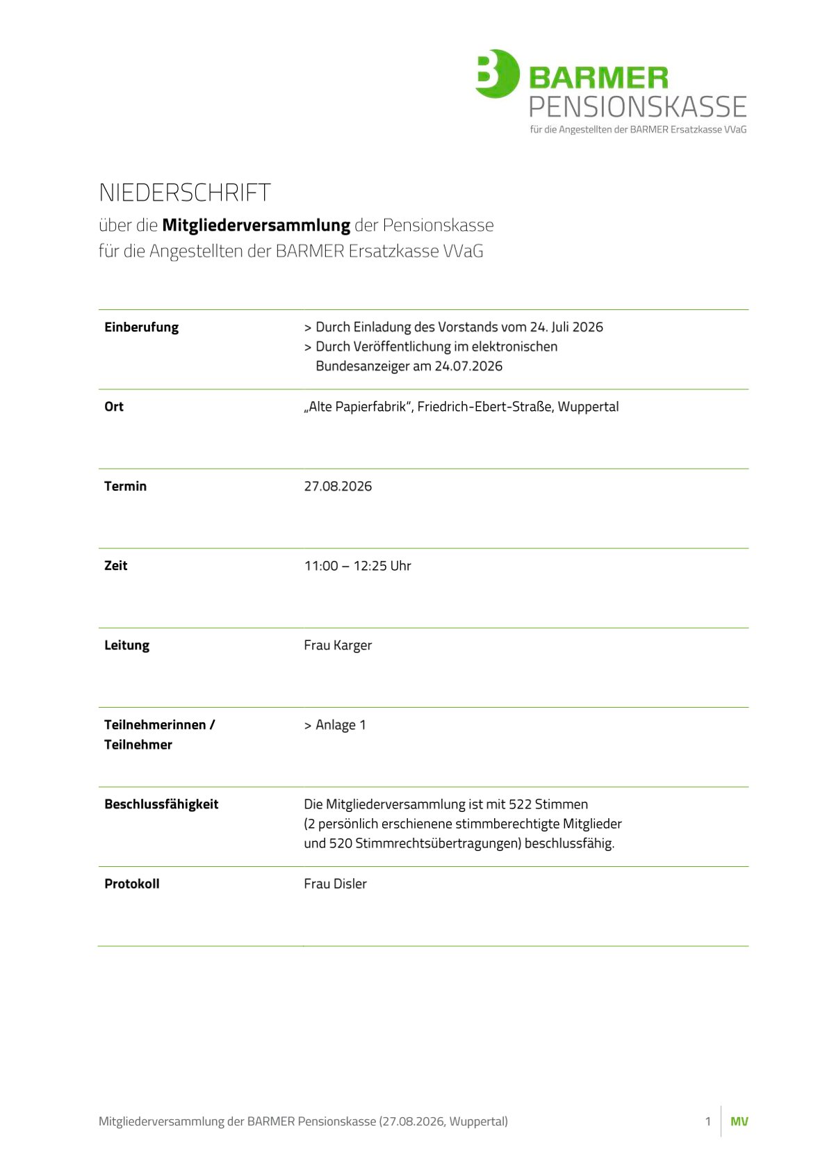 Niederschrift zur Mitgliederversammlung